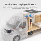 Renogy DC to DC Charger with MPPT 12V 40A Solar Input - 670W Dual Charging Car Battery Chargers for RV Marine Camping Compatible with LiFePO4 Gel Flooded and Sealed Lead Acid Batteries