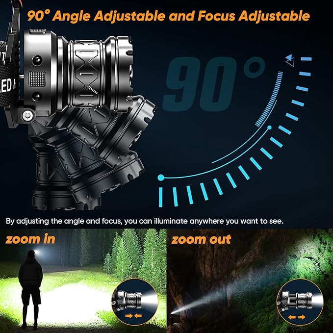 2Pack Rechargeable Headlamp Super Bright, 3000LM Motion Sensor Head Lamp with 9 Modes, Zoomable Headlamp for Adults 90° Adjustable, IPX7 Waterproof High Power Head Light for Fishing Camping