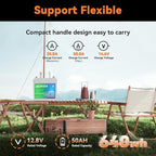 12V 50Ah LiFePO4 Lithium Battery with 50A BMS, 4000+ Deep Cycles AOKLY Lithium Battery Portable and Lightweight For RV, Marine, TrollingMotor, Camping, Travel,Fish Finder,Solar, Winter Power Shortage