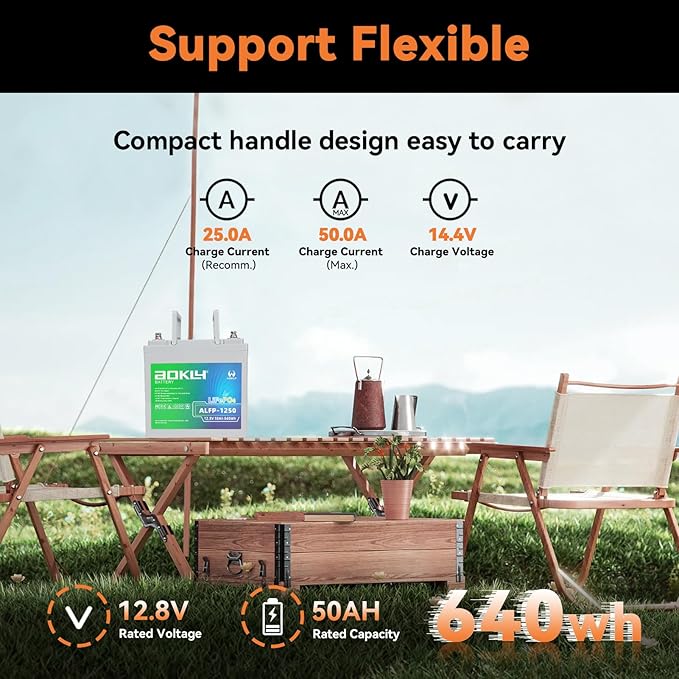 12V 50Ah LiFePO4 Lithium Battery with 50A BMS, 4000+ Deep Cycles AOKLY Lithium Battery Portable and Lightweight For RV, Marine, TrollingMotor, Camping, Travel,Fish Finder,Solar, Winter Power Shortage