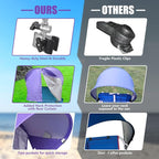 XL Universal Beach Chair Umbrella Canopy, UPF 50+ Chair Sun Shade Attachment with Adjustable Clamp for Camping, Lawn, Wheelchair, Tanning, Zero Gravity, Lounge, Outdoor Chairs, Oversized, 2 Pack