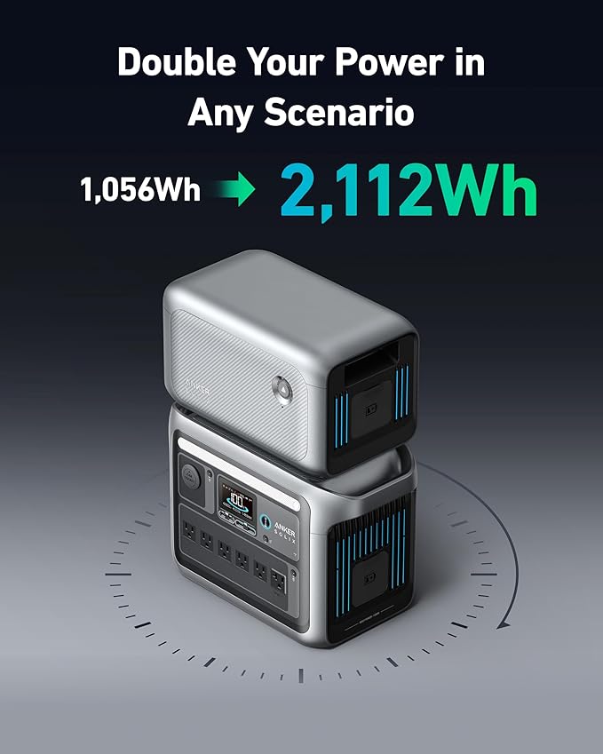 Anker SOLIX C1000 Portable Power Station + Alternator Charger