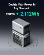 Anker SOLIX C1000 Portable Power Station + Alternator Charger