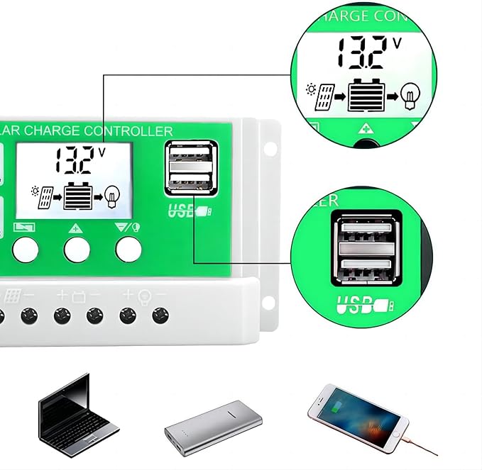 Complete 10000W Solar Panel Kit with Pure Sine Wave Inverter & 50A Charge Controller for Marine, RV(50W)
