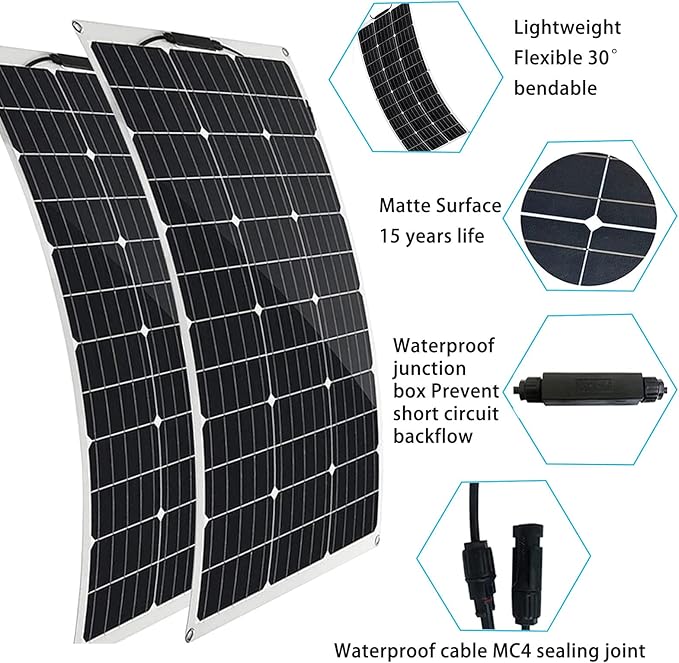 80 Watts 20 Volts Monocrystalline Semi-Flexible Solar RV Kit Off-Grid Kit for RV Camping Trailer Car