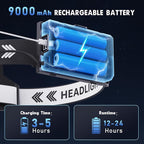Super Bright Headlamp Rechargeable 99000 Lumens, 7 Modes Head Lamp, Zoomable Head Light for Forehead, 90° Adjustable Headlamps for Adults, Long Runtime & Waterproof Fishing, Camping