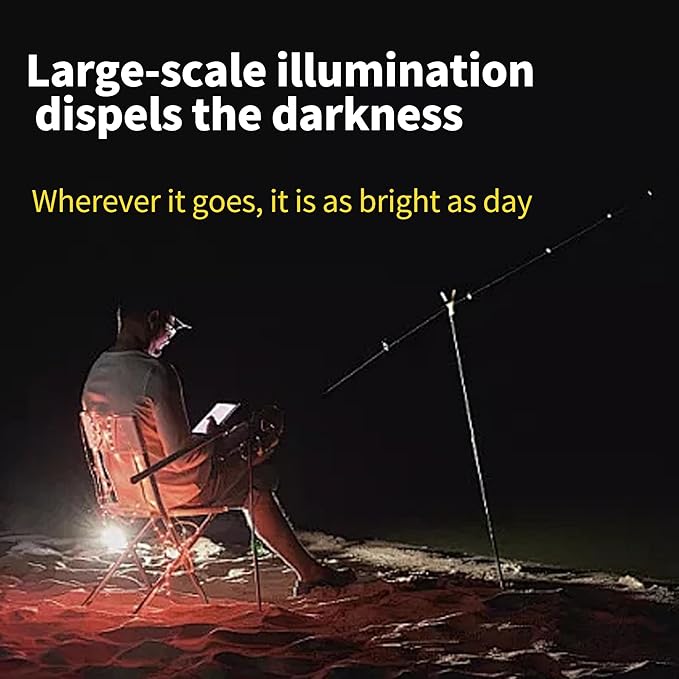 High Power LED Headlamp Separate Design Outdoor Head lamp Waterproof Rechargeable Long Range Headlight Suitable for Camping Hiking Fishing Hunting