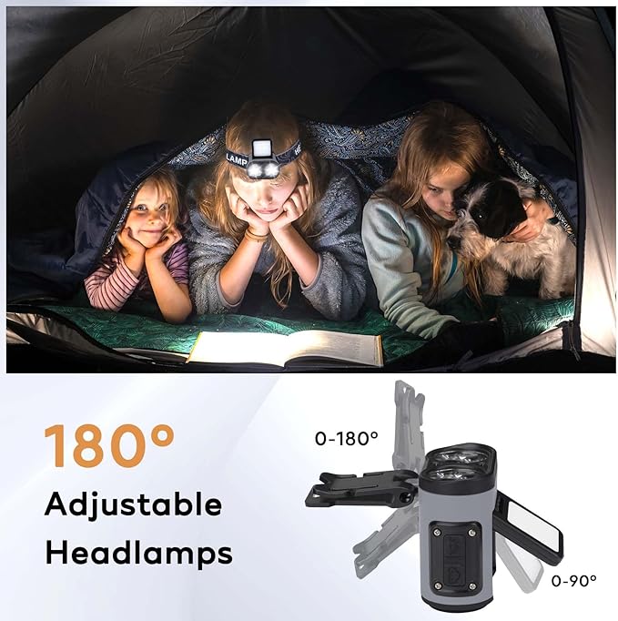 2 Pack LED Hat Clip Lights, 900LM Dimmable Rechargeable Cap Flashlight, 180° Adjustable Headlamp with Zoom & Floodlight, Waterproof Hat Light for Running, Camping, Fishing, Hiking, Emergency (Black)