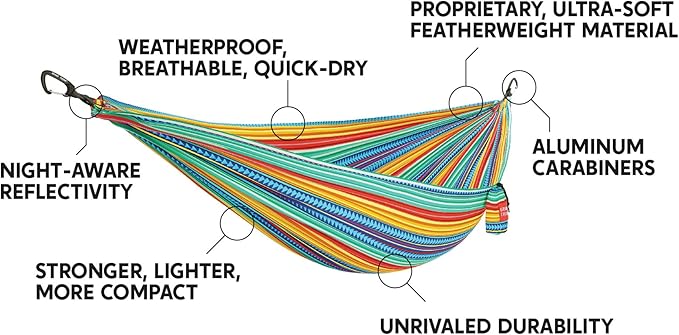 GRAND TRUNK TrunkTech Double Hammock | Ultra-Strong & Lightweight | 11 ft Hammock with Ripstop Nylon | 500 lb Capacity | Fast-Drying & Weather-Resistant | Eclipse