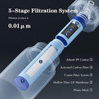 Purewell Filtered Water Bottle BPA Free with 5-Stage Integrated Filter Straw for Camping, Hiking, Backpacking and Travel