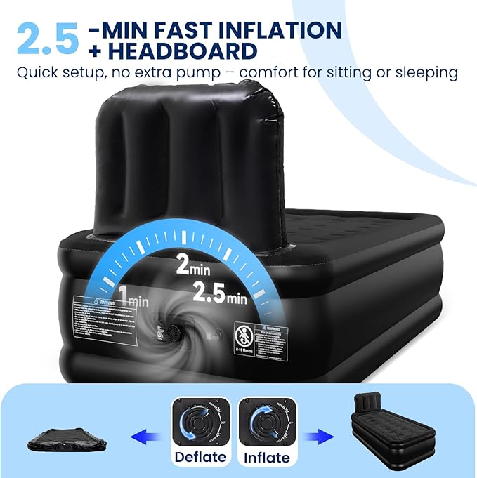 Twin Air Mattress with Headboard, Built-in Pump, Supports 500 lbs, Quiet Noiseless Design, 48-Hour Leak-Tested, 2.5 Min Fast & Easy Inflation/Deflation, Portable Blow Up Bed for Home, Guests & Camping