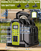 Taingwei 350W Power Inverter for Ryobi 18V Battery, 4-Ports DC 18V to AC 110-120V Battery Inverter with 3 USB-A Port, 1 USB-C Port,300lm LED Light for Outdoors Camping Emergency(Tool Only)