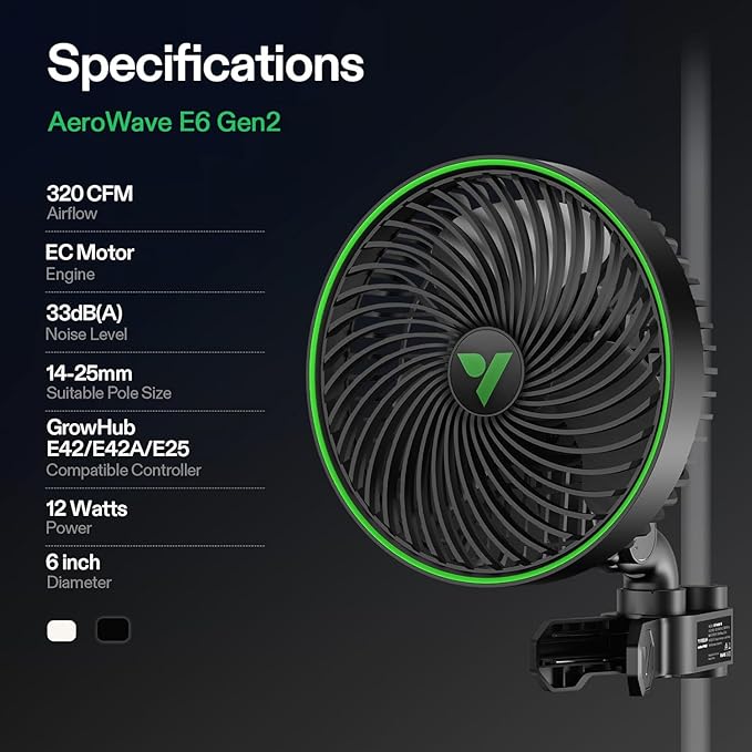 VIVOSUN AeroWave E6 Gen2, Grow Tent Clip Fan 6”, EC Motor, Smart Control, Powerful Oscillating Fan, Local Timer, Weatherproof IP54, for Hydroponics Circulation Cooling, Black