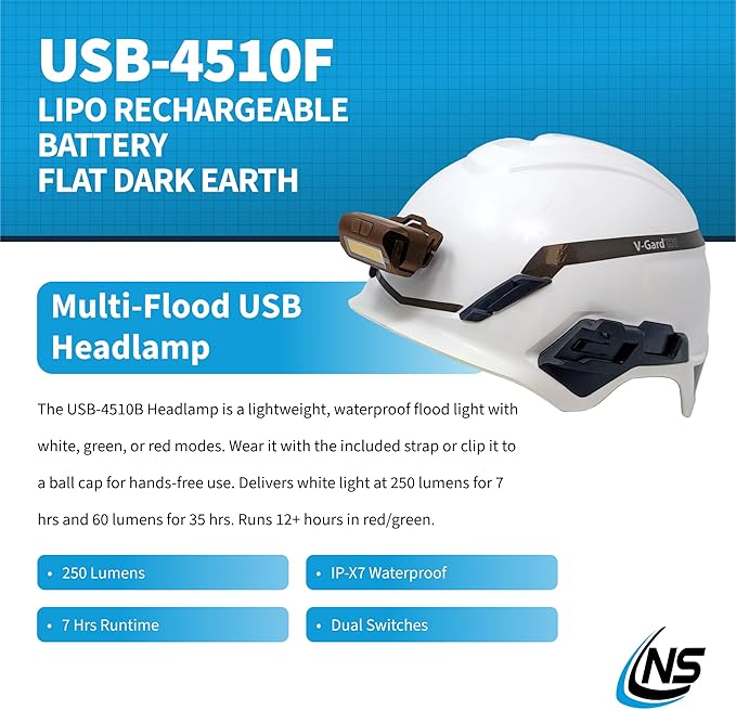 Nightstick USB-4510F Multi-Flood USB Headlamp w/Brim Clip & Camo Strap - LiPo - Flat Dark Earth