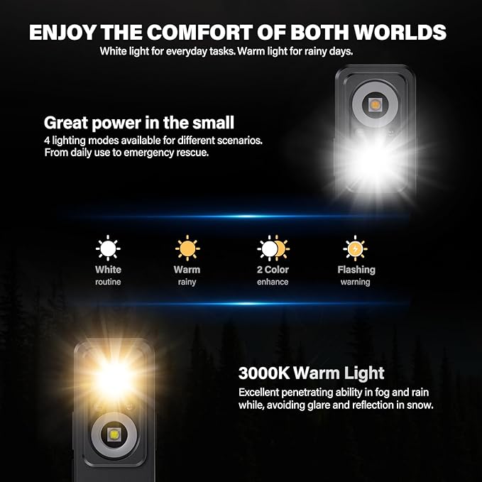 Headlamp Rechargeable 2PCS, Super Bright Motion Sensor Head Lamp with 8 Modes, Head Lights for Forehead with Clip & Magnetic, IPX7 Waterproof Led Headlamp for Camping, Hunting, Hard Hat