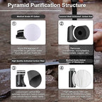 Purewell Water Hand Purifier Pump with Replaceable Carbon 0.01 Micron Water, Stages, Portable Outdoor Emergency and Survival Gear - Camping, Hiking, Backpacking(Black)
