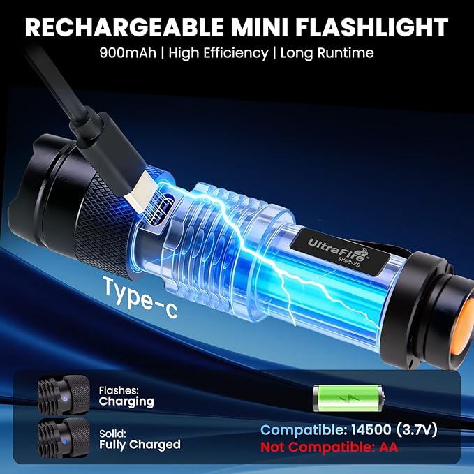 ULTRAFIRE SK68-X Mini Rechargeable Flashlight, Zoomable Tactical EDC Pocket Flashlight, Compact LED Flashlights with Type-C Charging, IPX4 Water for Camping, Emergency, Holiday Gifts (2 Pack)