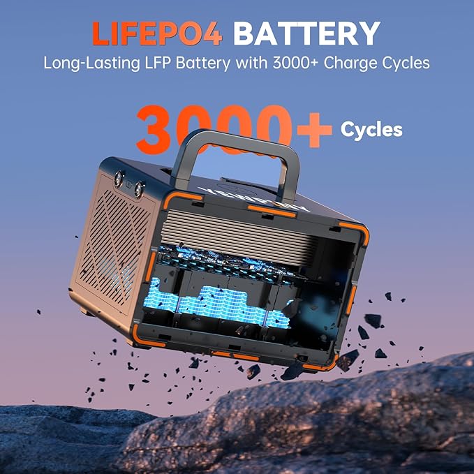 600W Portable Generator – featuring a 162000mAh battery, AC outlets, 100W USB-C PD, 10 outputs, and wireless charging. It's ideal for outdoor use, home, camping, travel, and emergencies.