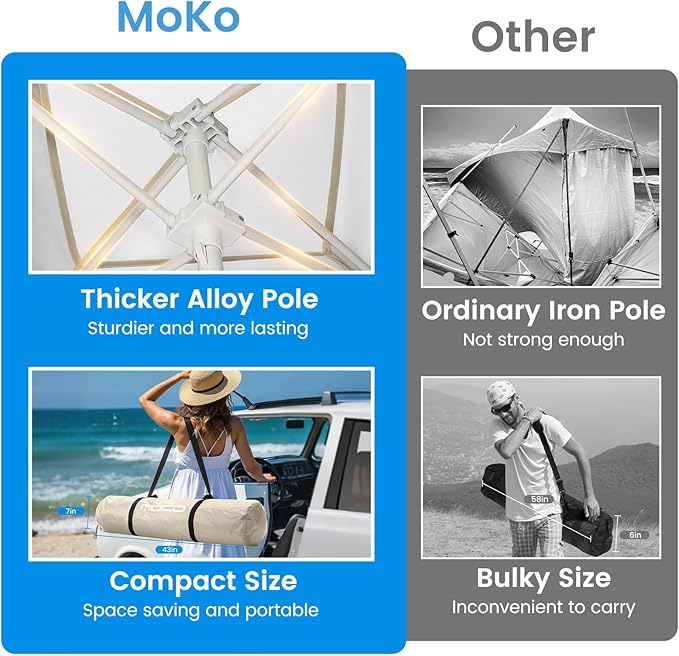 MoKo Beach Cabana, 8'×8' Large Beach Canopy with Side Wall, UPF 50+ Protection Easy Setup Beach Tent Sun Shelter, Adjustable Height Wind Resistant Cabana Beach Tent for Whole Family, Khaki