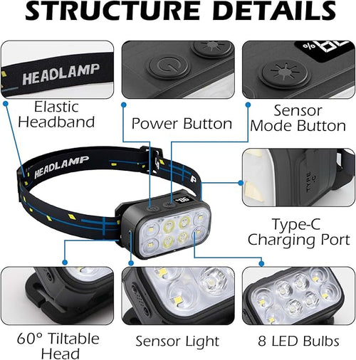 8 LED Headlight Rechargeable 2 Pack with Motion Sensor, 12 Mode Bright Headlight with White Red Light for Adults，IPX6 Waterproof for Outdoor Camping Running Hiking Fishing