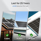 ECO-WORTHY 400W Solar Panels 4pcs 100 Watt 18V Monocrystalline Solar Panel Module for Off Grid PV Power for Home, Camping, Boat, Shed Farm, RV,12V Battery,2-Pack 2 * 100W