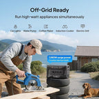 BLUETTI Apex 300 Solar Generator (2025 New) with 2 350W Solar Panels, 2764.8Wh LFP Battery Backup with 6 3840W AC Outlets (7680W Surge), 120V/240V Dual Voltage, Ideal for Camping and Off-Grid Living