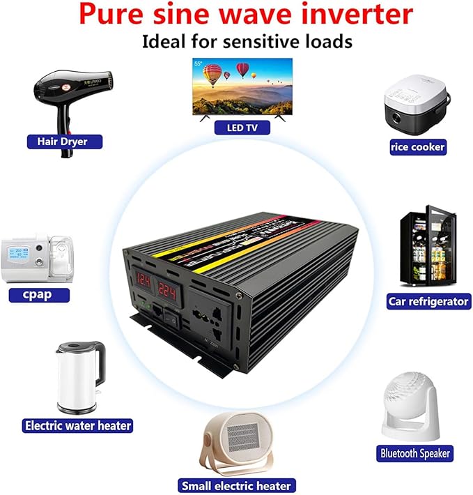Complete 10000W Solar Panel Kit with Pure Sine Wave Inverter & 50A Charge Controller for Marine, RV(75W)