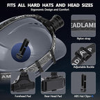 Super Bright Headlamp Rechargeable 99000 High Lumens LED Head Lamp Battery Powered,12 Modes Waterproof Comfortable Headlight Zoomable Digital Display Headlamps for Hardhat Camping Hiking Fishing