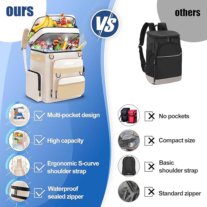 Backpack Cooler Insulated Leak Proof for Men Wowen 36 Cans Soft Cooler Backpack Insulated Waterproof Large Capacity Coolers Bag Portable for Lunch Camping Travel Picnic Hiking