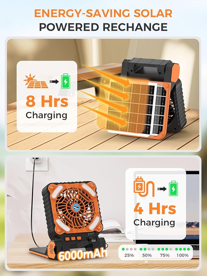 Smiling Shark Camping Fan with LED Lantern, USB Rechargeable Solar Camp Fan with 4 Speeds Powerful Wind & 3 Timer 90° Foldable Cordless Portable Tent Fan for Camping Fishing Hiking