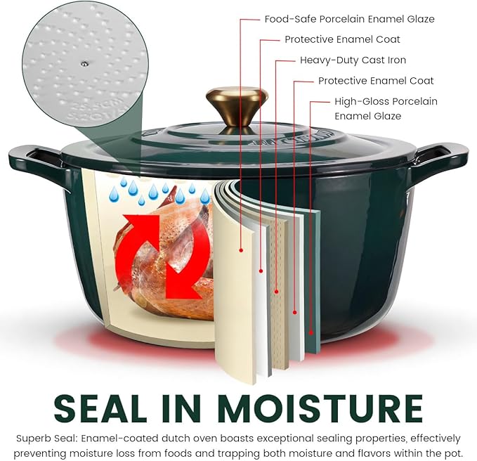 Enameled Cast Iron Dutch Oven with Lid – 5QT Heavy-Duty Pot, Oven Safe up to 500°F, Dual Handles, Ideal for Sourdough Bread Baking, Stews, Roasting, Braising – All Cooktops, Durable & Versatile Cookware (Green)
