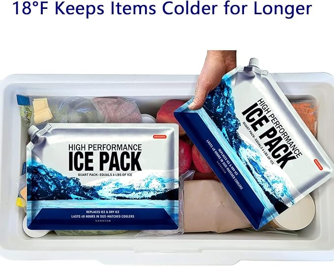 Reusable Ice Packs for Coolers Long Lasting Gel Freezer Packs for Cooler Bag Lunch Box,Keeps Food Cold Fresh (3 Pack, S(6.5"x7.5"))