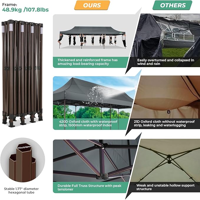 COBIZI Heavy Duty 10x30 Party Tent, Commercial 10x30 pop up Canopy for Parties Waterproof Gazebos with 8 Sidewalls, All Season Wind & Waterproof UPF50+,Stable Thickened Frame