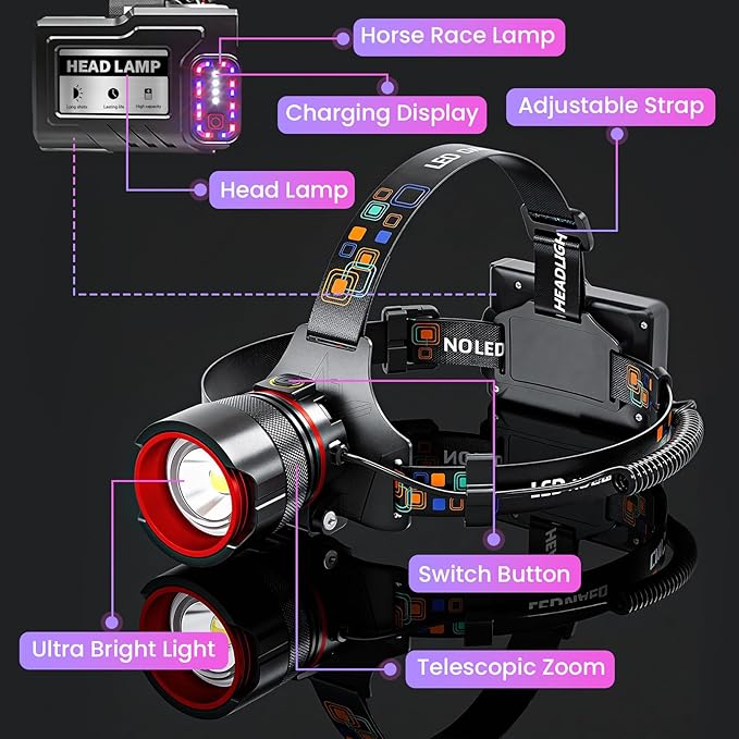 Rechargeable Headlamp, High Lumens Motion Sensor Lamp, Super Bright Headlamp, Waterproof LED Headlamp for Adults, 90° Adjustable Hard Hat Light Fishing/Camping/Hiking/Hunting Headlamp