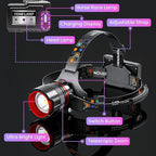 Rechargeable Headlamp, High Lumens Motion Sensor Lamp, Super Bright Headlamp, Waterproof LED Headlamp for Adults, 90° Adjustable Hard Hat Light Fishing/Camping/Hiking/Hunting Headlamp