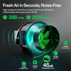 VIVOSUN G6 6" Inline Duct Fan & Temperature Humidity Controller, E42A+ WiFi-App Control AeroZesh Grow Tent Fan& Smart Thermostat, 388 CFM EC Motor Exhaust Fan for Heating Cooling, Greenhouse Accessory