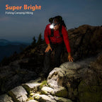 Headlamp Rechargeable - Super Bright Spotlight with 2 Modes - LED Flashlight Headlight for Camping Fishing Hiking