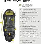 NEMO Equipment Forte Endless Promise Synthetic Sleeping Bag