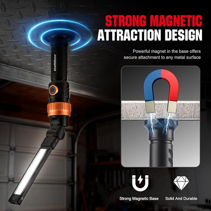 Magnetic Work Light,1200LM Magnetic LED Work Light Rechargeable Foldable Light Bar,360°Rotation 5 Modes, Portable Power Bank for Auto Repair,Grill,Camping and Outdoor