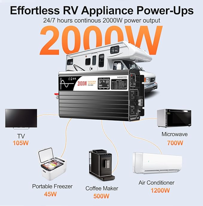 2000W (Peak Power 4000W) DC 12v to 120V AC 60HZ Pure sine Wave Solar Inverter for Home RV &Camping (DC12V (Range 10V-15V)