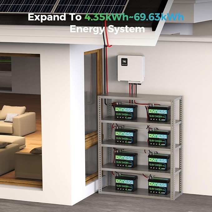 12V 340Ah Mini LiFePO4 Lithium Battery, Max. 4352Wh, Built-in 200A BMS with Low-Temp Protection, 10 Years Lifetime, 12.8 Volt Deep Cycles Battery for Rv Camping, Home Solar System, Off-Grid