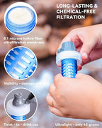 Outdoor Water Filter Bottle, BPA-Free Ultralight & Durable 1.0 L Collapsible Water Bottle with Two Filter Cap Cartridge, Filtered Water Bottle for Camping, Hiking, Backpacking
