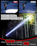 Victoper Rechargeable Headlamp 2 Pack, 8 LED 18000 High Lumen Bright Head Lamp with Red Light, Lightweight USB Head Light, 8 Mode Waterproof Head Flashlight for Outdoor Running Hunting Hiking Camping