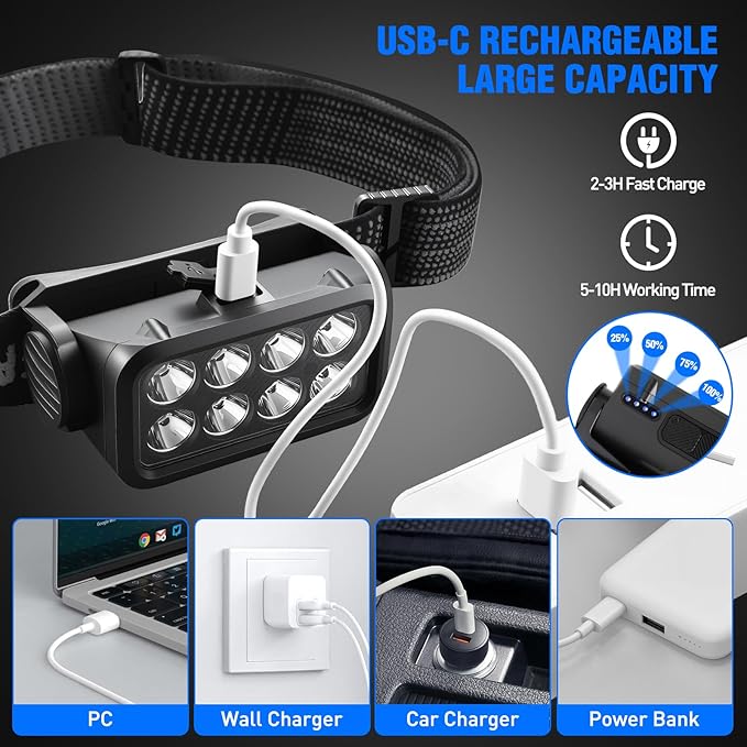 6 Pack Rechargeable Headlamp,Super Bright LED Head Flashlight with Motion Sensor,IPX6 Waterproof Headlight for Camping,Hiking,Fishing,Running,Hunting,Hands Free Head Lamp for Adults,Team Work