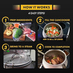 CanCooker Convection 4 Gallon Steam Cooker Bundle with 100-Page Recipe Cookbook – Durable Anodized Aluminum, Multi-Heat Source Compatible, Fast & Healthy Cooking