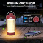 Wurkkos CL01 Camping Lantern Rechargeable, 550LM Camping Light with Magnet Base, RGB Light, Stepless Dimming, Up to 300H Runtime, Led Lantern for Power Outages, Hurricane, Camping, Red, Best Gift
