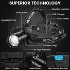 Headlamp Rechargeable 99,000LM Super Bright, 2pack LED Head Lamp with 3 Modes, 90°Adjustable Head Lights for Forehead, IPX6 Waterproof HeadLamps for Camping Hiking (2)