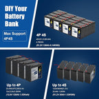 12V 23.4AH (30AH) Plus Lifepo4 Lithium Battery With 30A BMS, Lifepo4 Battery 4000+Deep Cycles Perfect for Trolling Motor,Kids Scooters,Power Wheel Chair,Boat,RV,Fish Finder etc