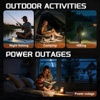 Portable Camping Light, 3500LM Adjustable LED Camping Lantern Rechargeable with 2.5-15H Runtime&Screen, Alloy Waterproof Flashlight for Power Outages, Emergency, Hurricane(Orange)