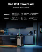 Anker SOLIX F3800 12000W Generators for Home Use, 7680wh Power Station with Double Power Hub, Lifepo4 Power Station, Solar Generator for Home Use, Power Outages, Emergency
